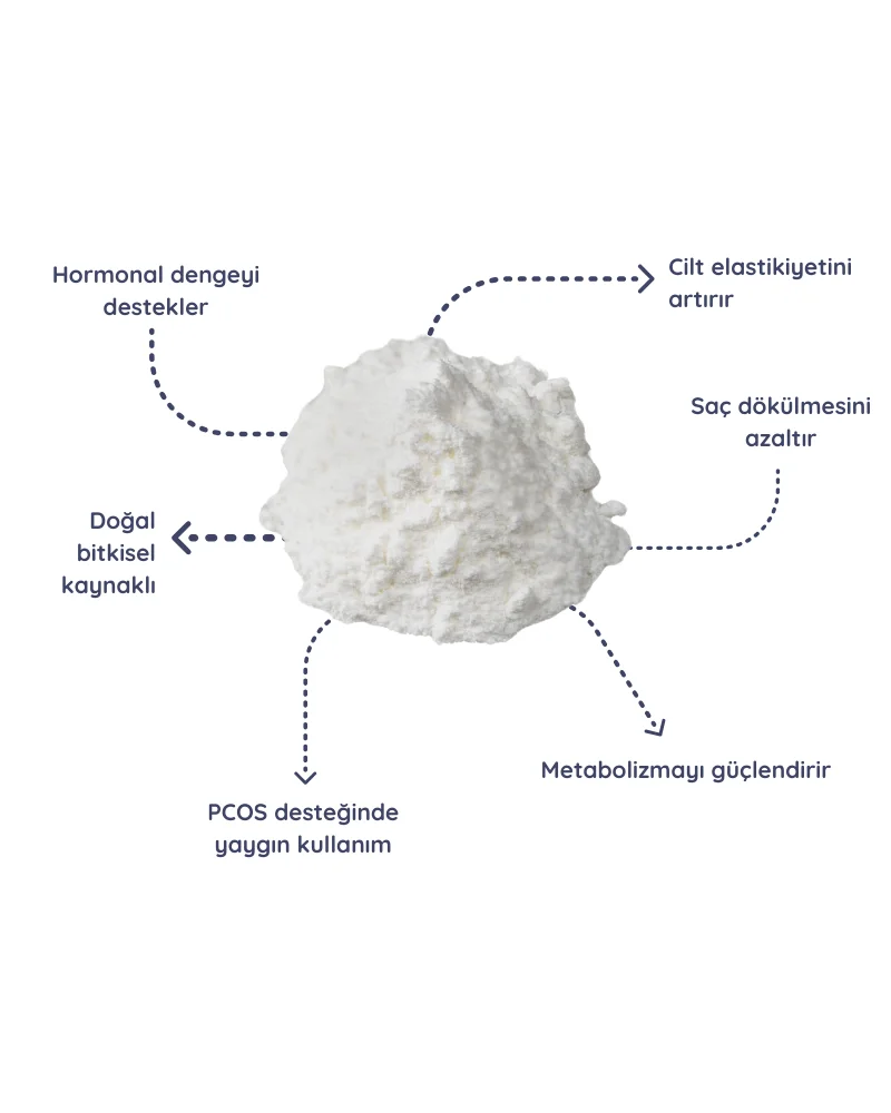 Vitamin B8 MYO İnositol