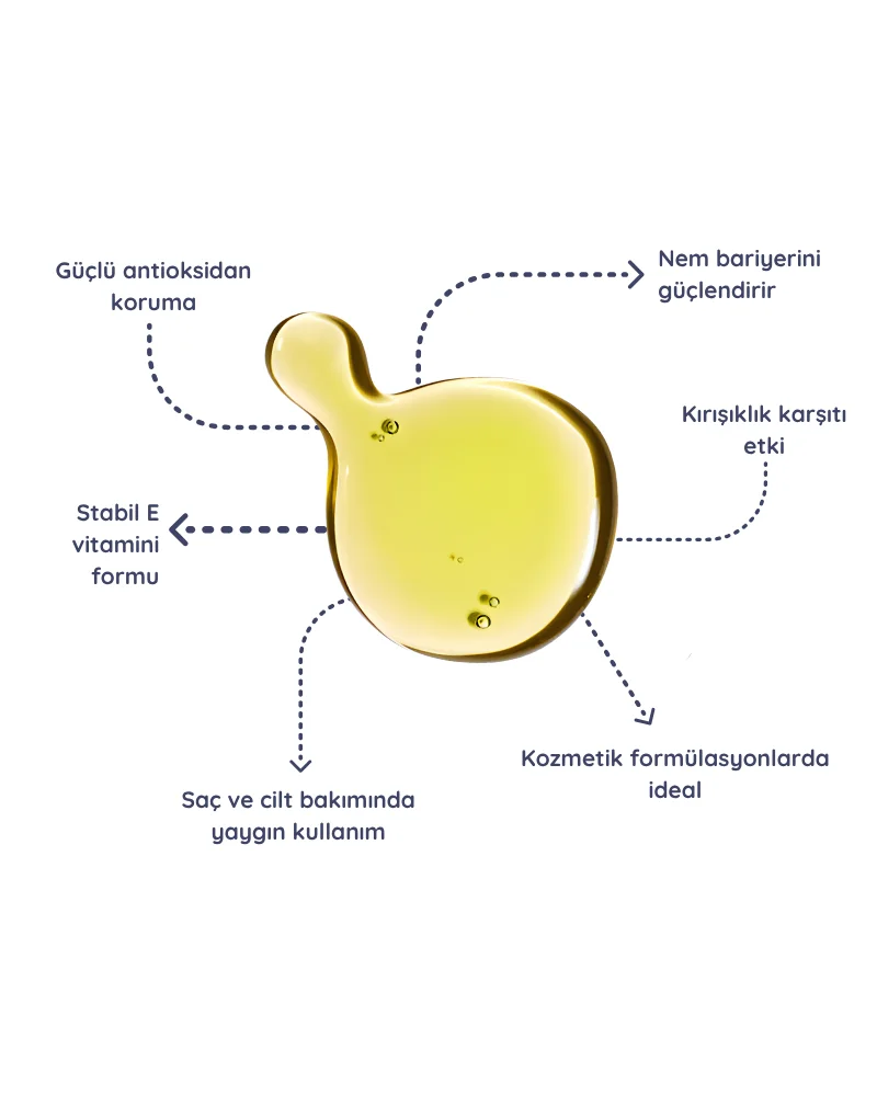E Vitamini Kullanımı